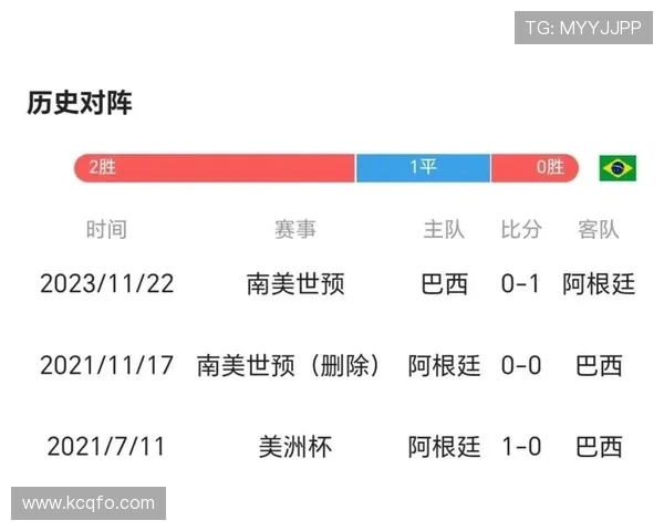 16德国与阿根廷的巅峰对决回顾与分析足球历史上的经典之战