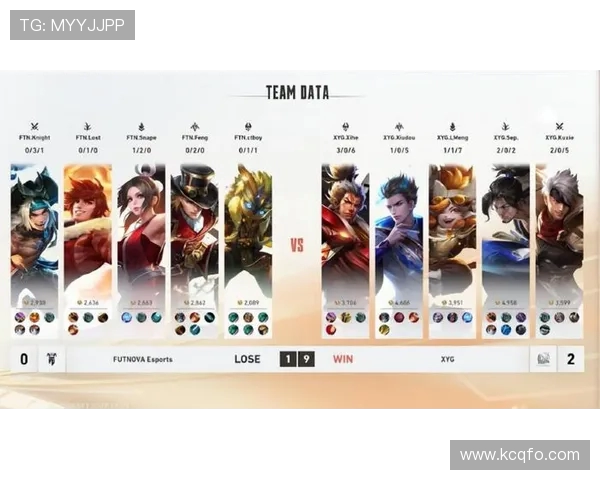 V5在世界冠军杯中的比赛经验与表现分析与点评 V5在世界冠军杯中的比赛经验与表现分析与点评