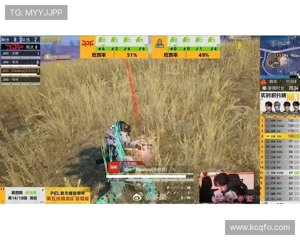 和平精英团队协作排行榜更新V5战队荣登第七名展现强大实力与默契配合